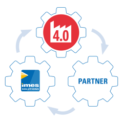 Industrie 4.0 Partner iMes Solutions, Industrie 4.0 Lösungen